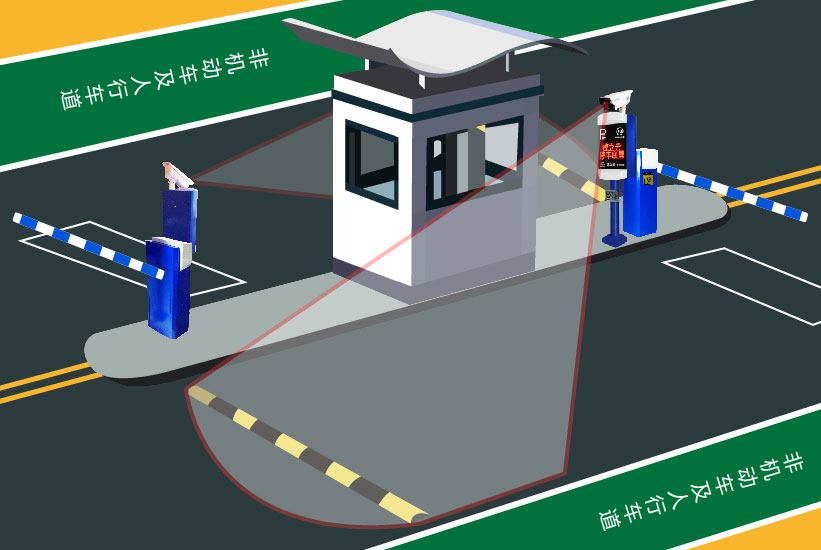 車牌識(shí)別系統(tǒng)的具體應(yīng)用